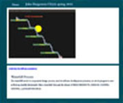 CS4350 Waterfall process